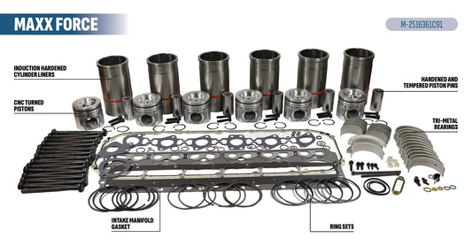 M-2516361C91 | Inframe Kit for Navistar MaxxForce Applications