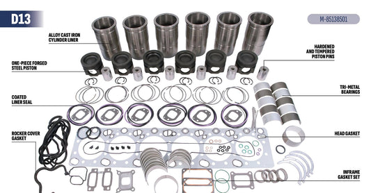 M-85138501 | Inframe Kit for Volvo D13 Applications